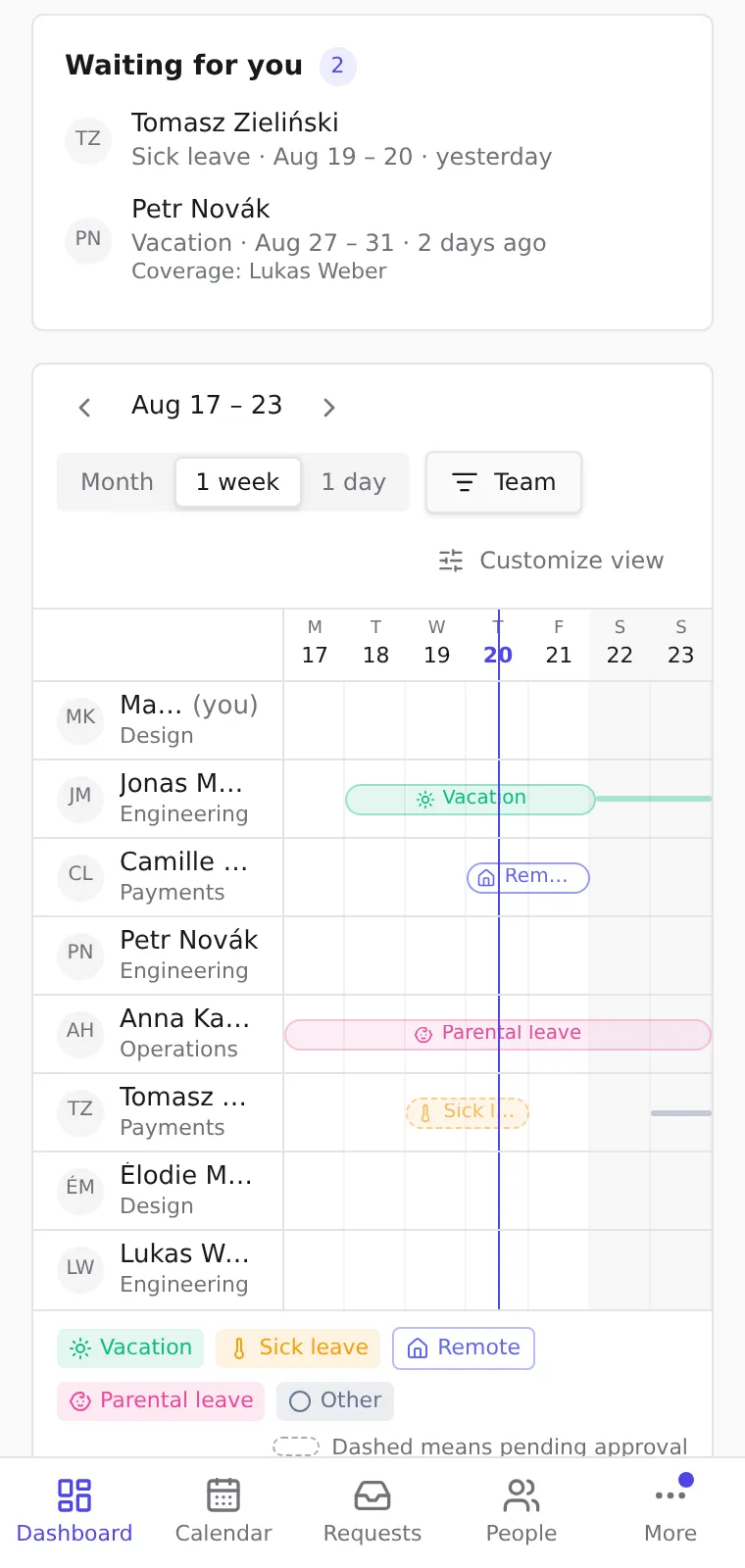 The phone dashboard scrolled to the calendar in the 1 week view