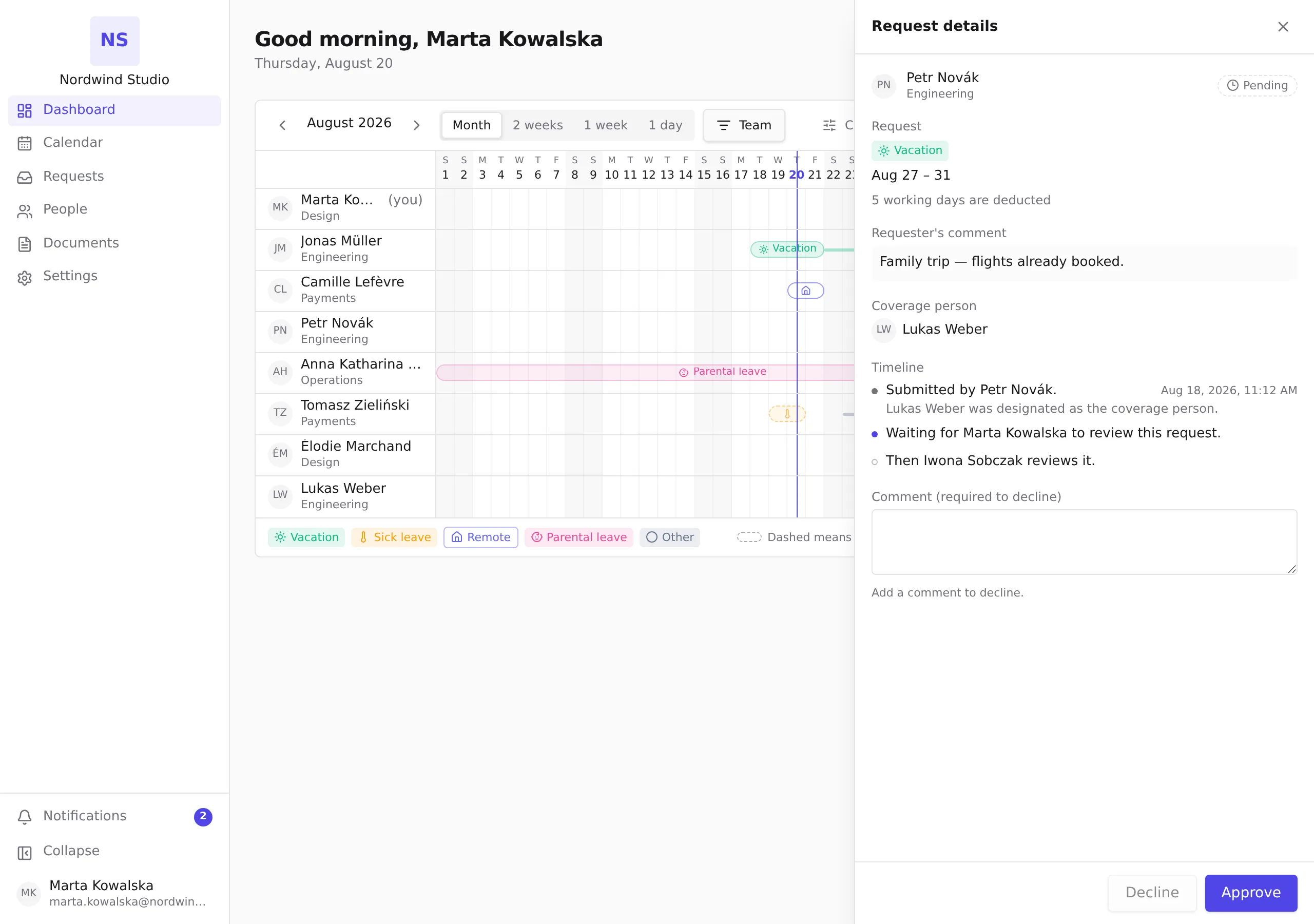 Request details with the timeline and decision actions