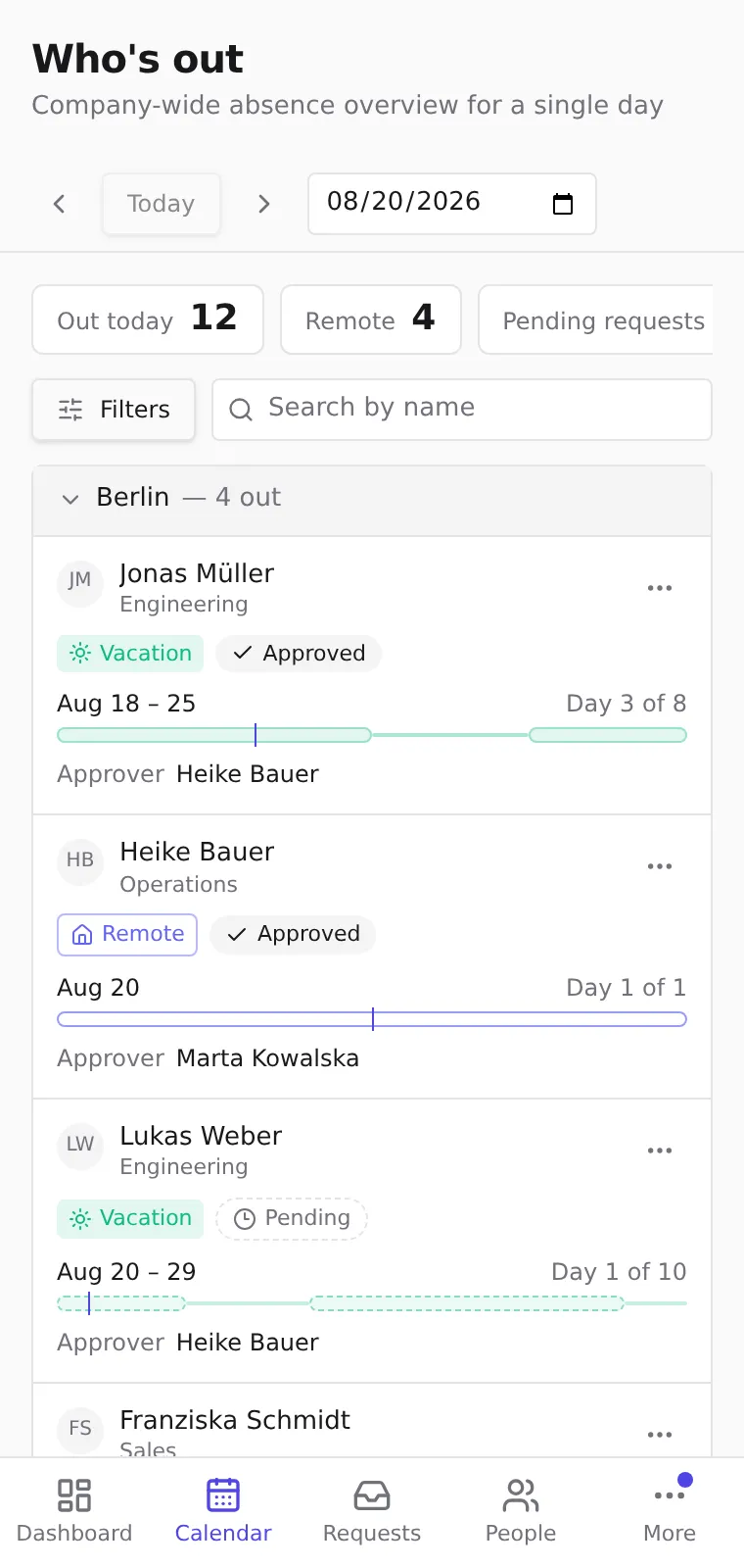 The day view as cards on a phone, with the Filters button and pinned branch heading